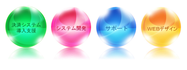 サービスマップ